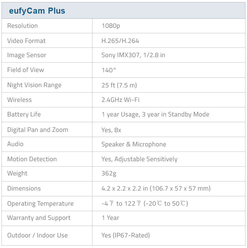 eufy e8843cd1