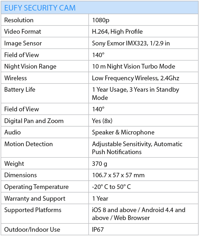 eufy cam model comparison